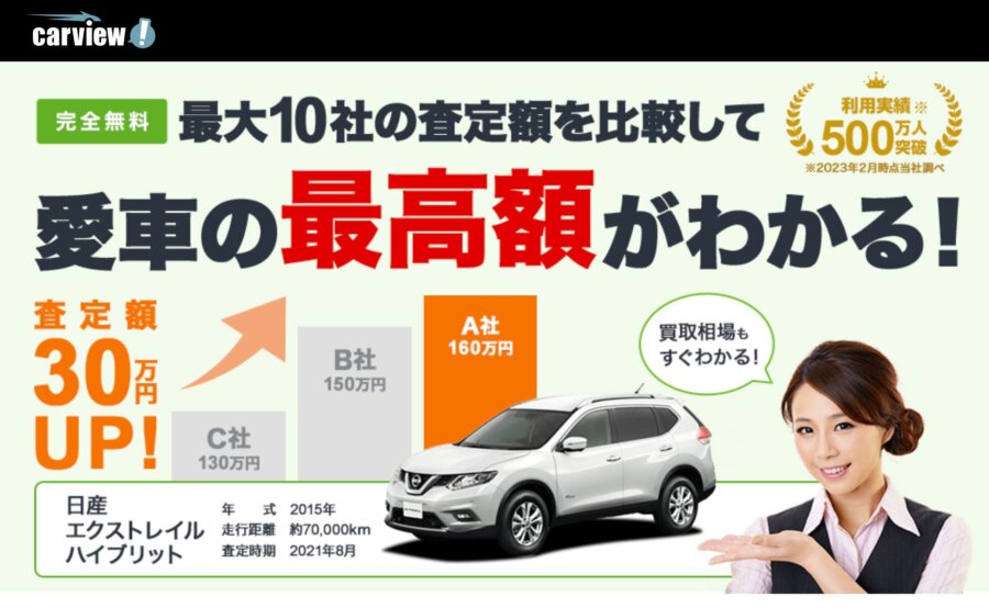 カービュー
